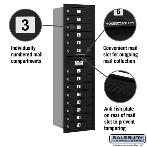 Maximum Height Recessed Mounted 4C Horizontal Mailbox with 14 Doors - Black - Rear Loading