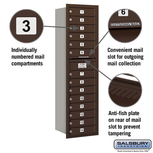 Maximum Height Recessed Mounted 4C Horizontal Mailbox with 14 Doors - Rear Loading
