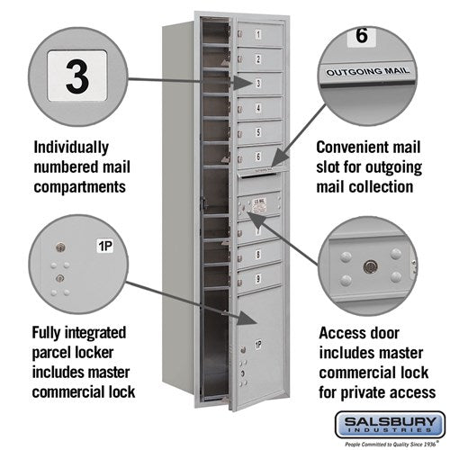 Maximum Height Recessed Mounted 4C Horizontal Mailbox with 14 Doors - Private Access