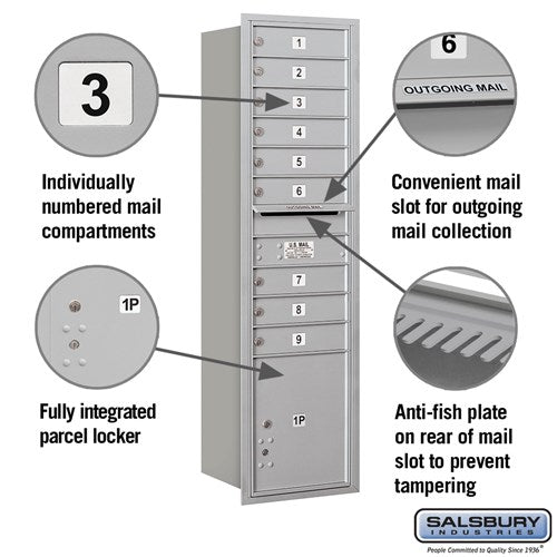 Maximum Height Recessed Mounted Mailbox with Parcel Locker - Rear Loading