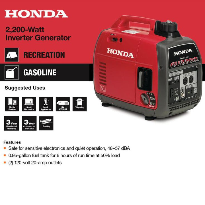 Honda 2200-Watt Recoil Start Gasoline Powered Inverter Generator with 20 Amp Outlet