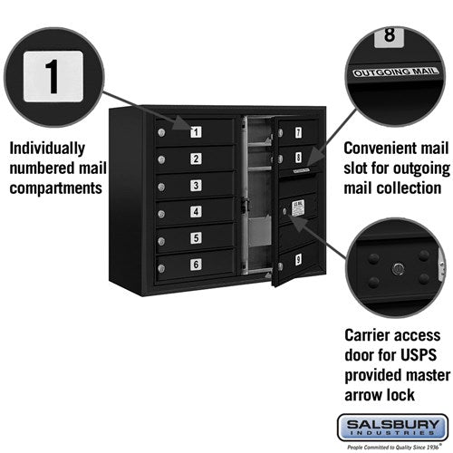 6-Door Surface Mounted Mailbox with Parcel Locker and USPS Access