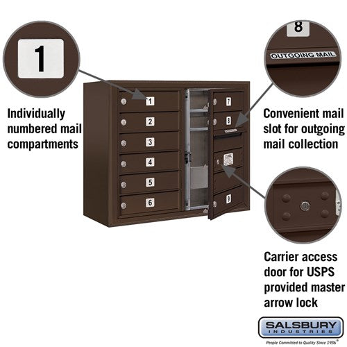 6 Door High Recessed Mounted 4C Horizontal Mailbox with USPS Access - Front Loading