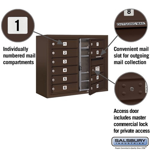 10-Door Surface Mounted Bronze Mailbox with Private Access