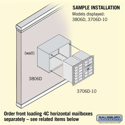Surface Mounted Enclosure for Double Column Mailbox - Black