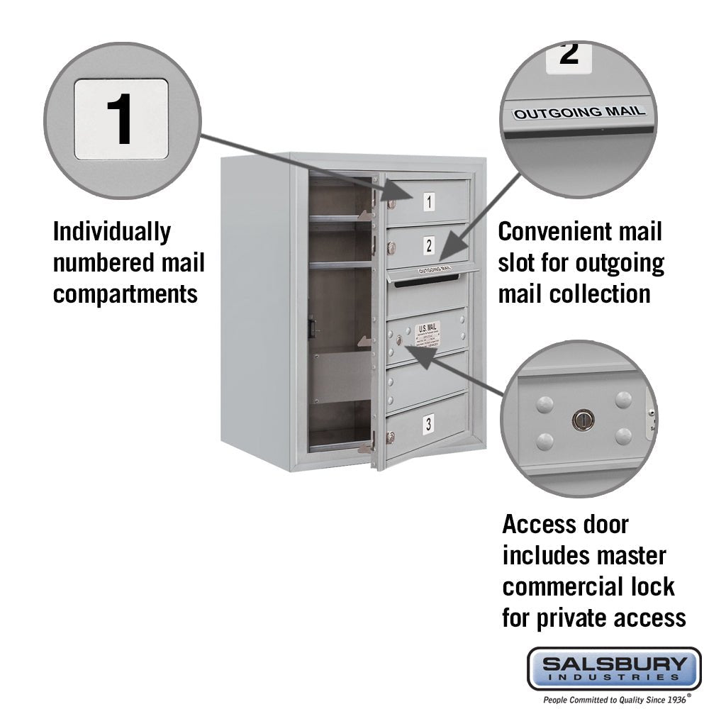 6 Door High Surface Mounted 4C Horizontal Mailbox with Private Access