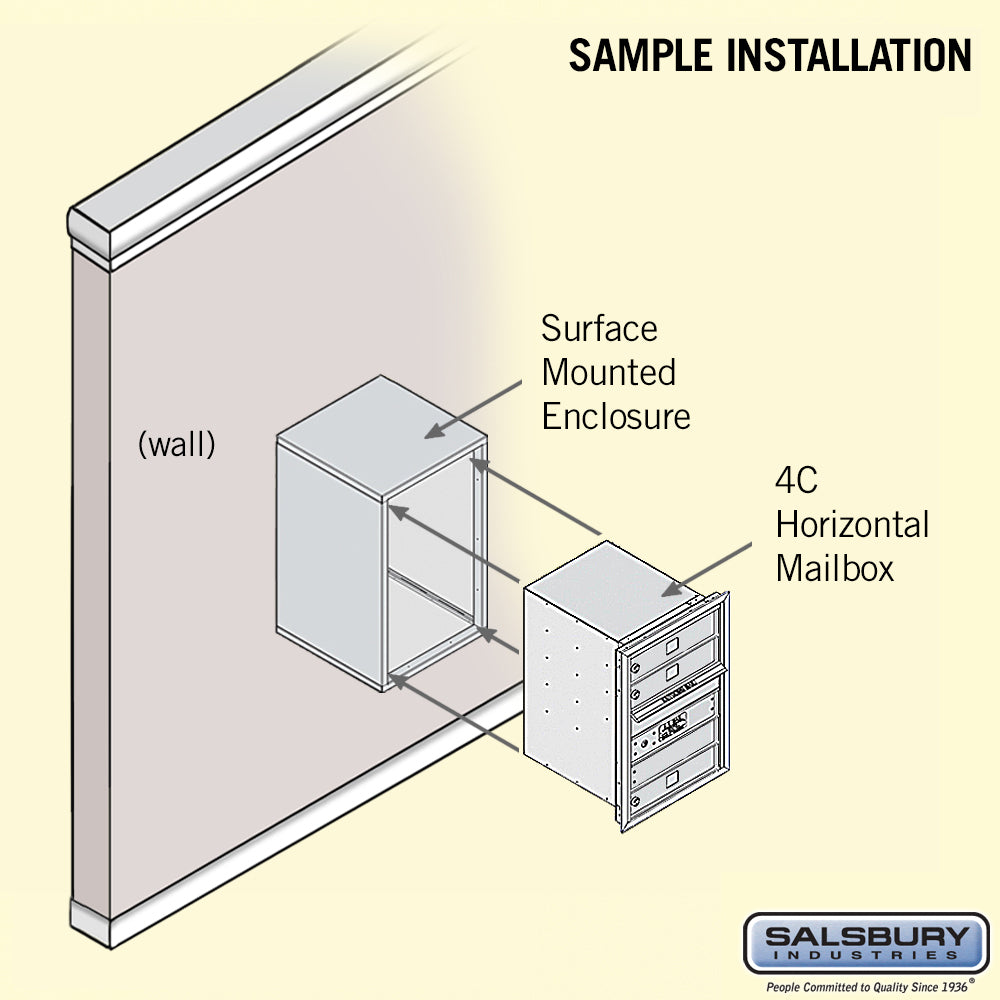 Surface Mounted 4C Horizontal Mailbox Unit - 6 Door High - Custom Color - Front Loading - Private Access