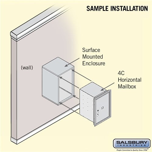 6 Door High Surface Mounted Parcel Locker with USPS Access in Sandstone
