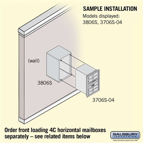 Surface Mounted Enclosure for 3706 Single Column Unit - Aluminum