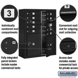 10-Door High Surface Mounted Mailbox with Parcel Lockers