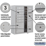 10 Door High Surface Mounted 4C Horizontal Mailbox with Parcel Lockers and USPS Access