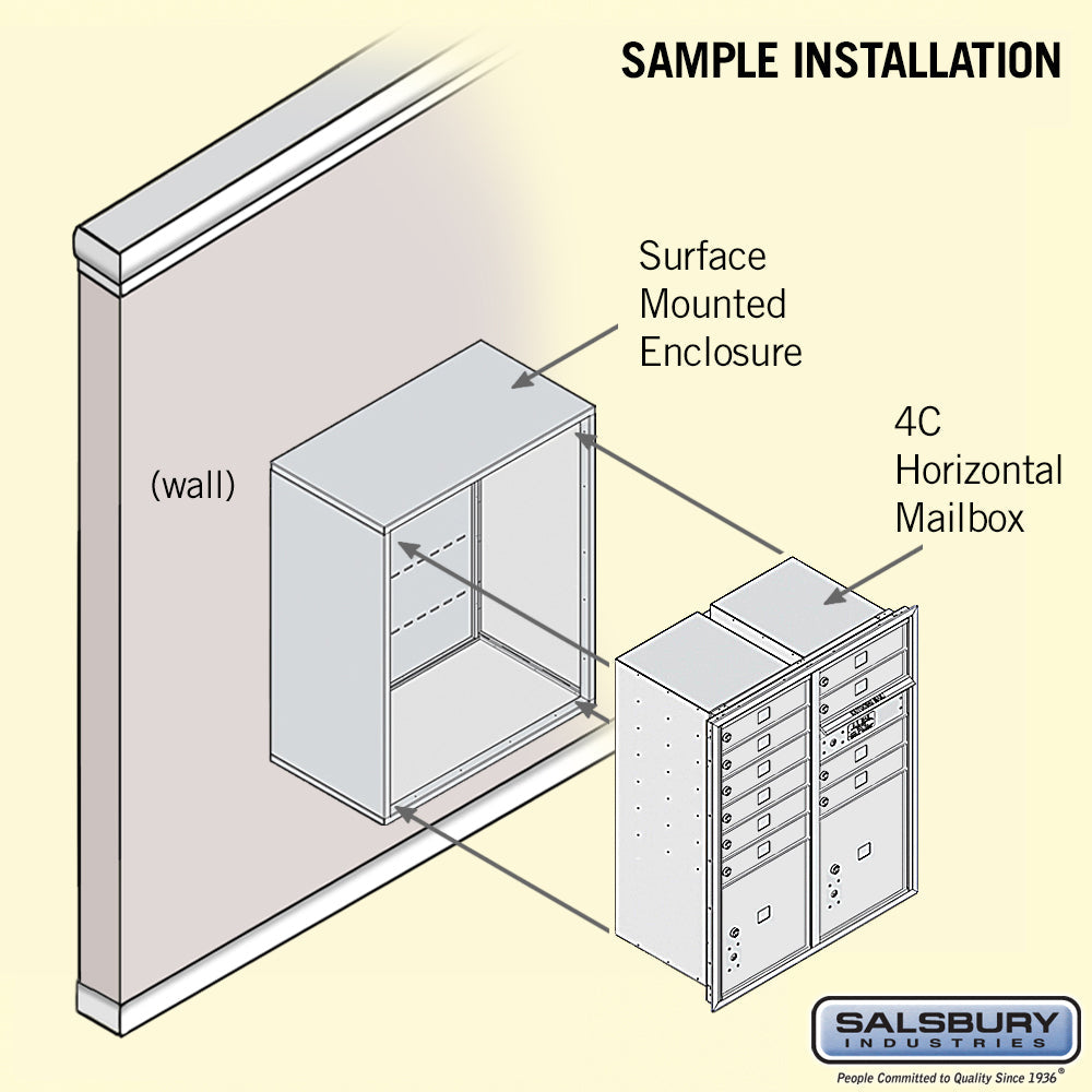 10 Door High Surface Mounted 4C Horizontal Mailbox with Parcel Lockers and USPS Access