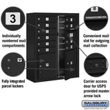 10-Door Surface Mounted Mailbox with Parcel Lockers and USPS Access
