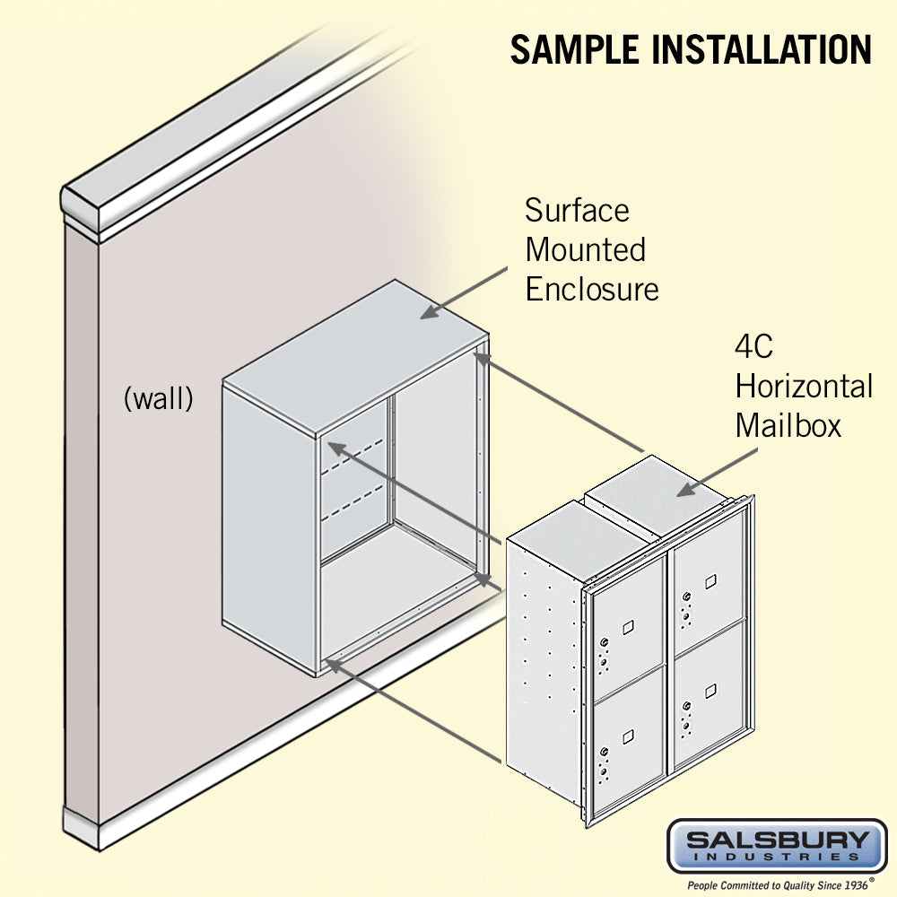 10-Door Surface Mounted Parcel Locker with 4 Parcel Lockers in Black for USPS Access