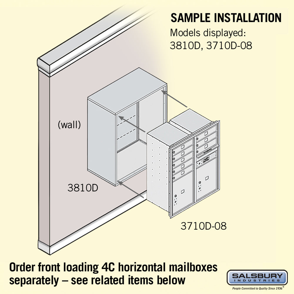 Salsbury Surface Mounted Enclosure for 4C Horizontal Mailbox Unit – Custom Color