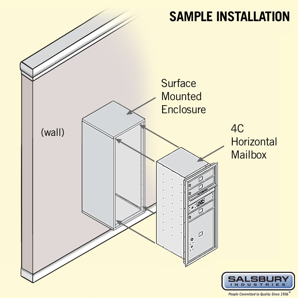 10-Door Surface Mounted Mailbox with Parcel Locker and USPS Access