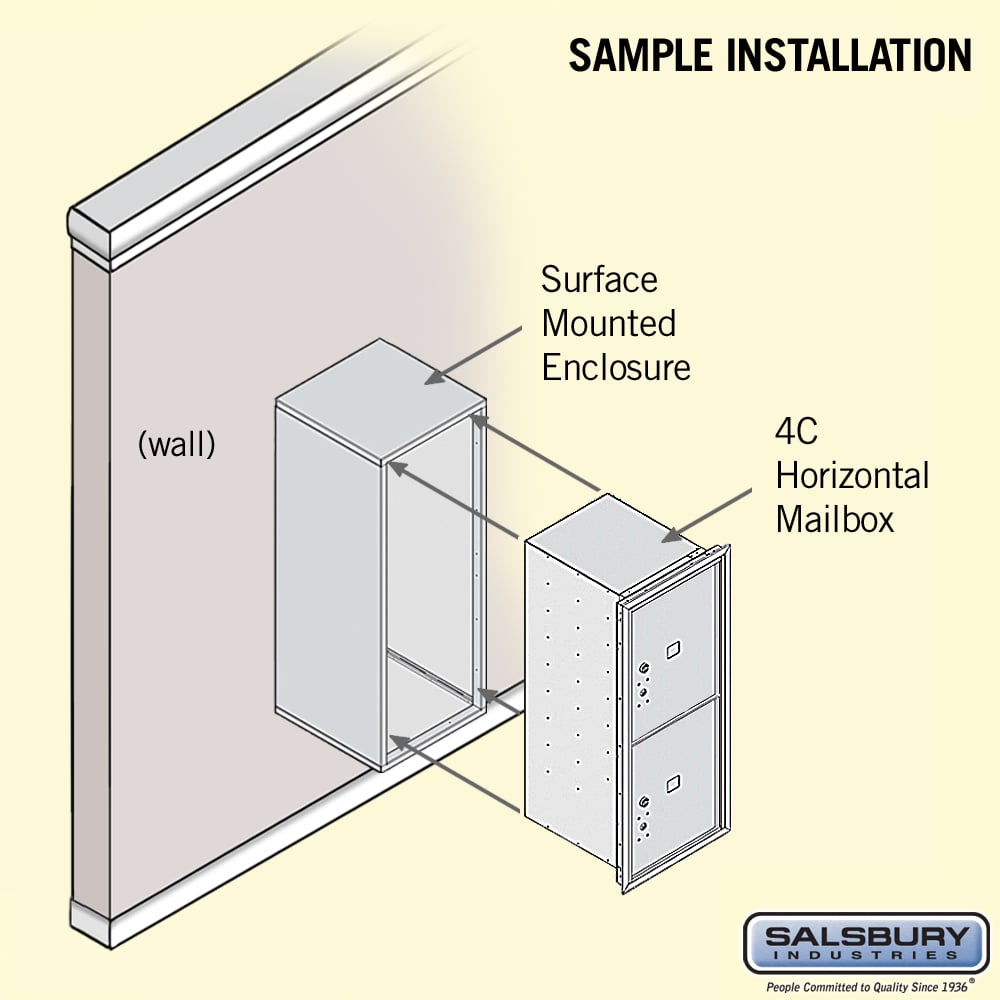 Surface Mounted 4C Horizontal Mailbox Unit - 10 Door High, Custom Color, Private Access