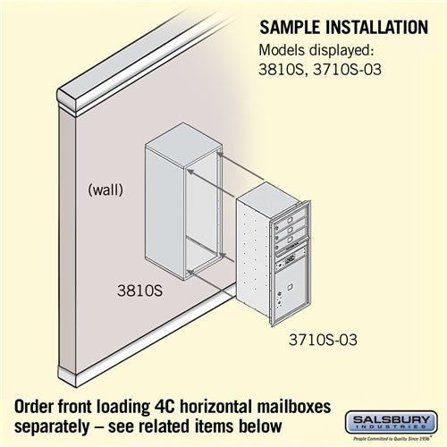 Surface Mounted Enclosure for 3710 Single Column Unit - Black
