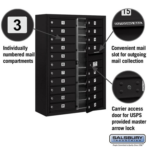 11 Door High Surface Mounted 4C Horizontal Mailbox with 20 Doors in Black with USPS Access