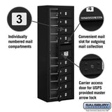 11-Door High Surface Mounted 4C Horizontal Mailbox with USPS Access