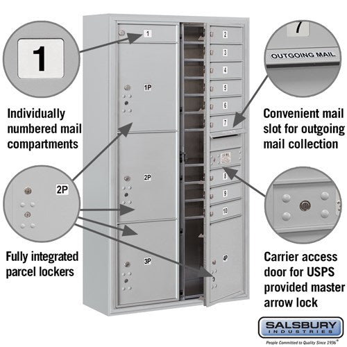 Maximum Height Surface Mounted 4C Horizontal Mailbox with 10 Doors and 4 Parcel Lockers