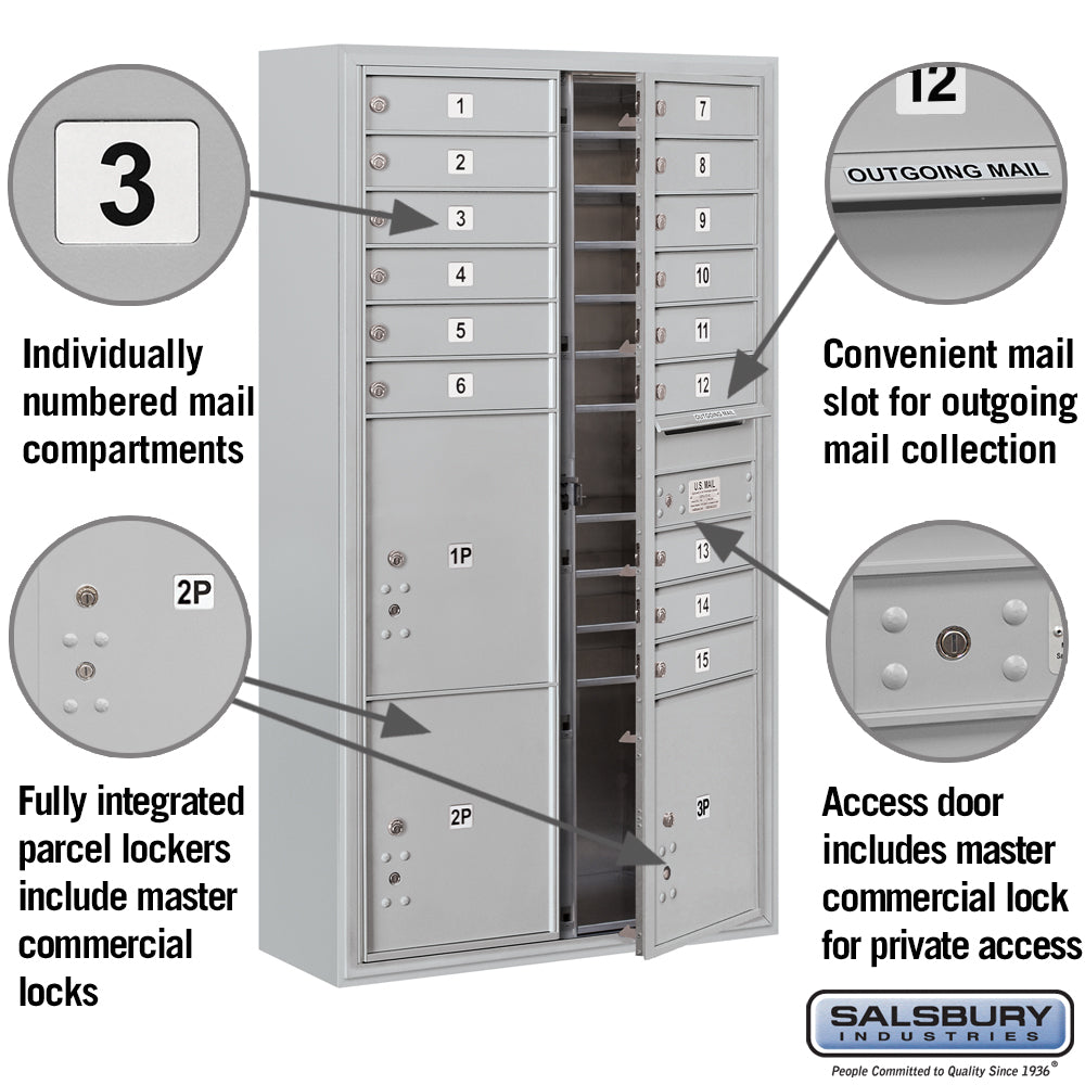 Maximum Height Surface Mounted 4C Horizontal Mailbox with 15 Doors and 3 Parcel Lockers