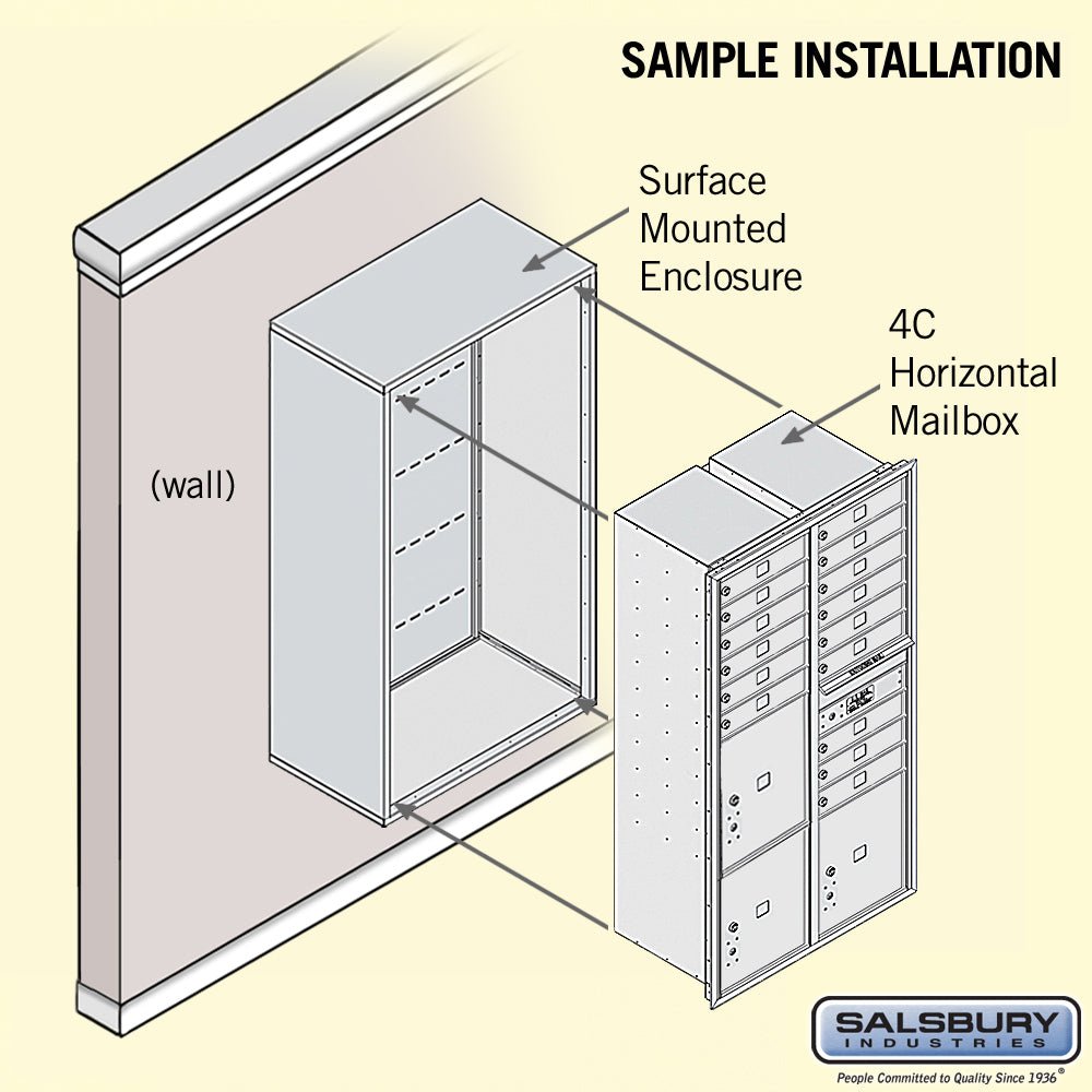 Maximum Height Surface Mounted 4C Horizontal Mailbox with 15 Doors and 3 Parcel Lockers