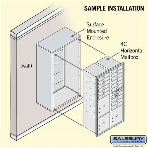 Maximum Height Surface Mounted 4C Horizontal Mailbox with Parcel Lockers
