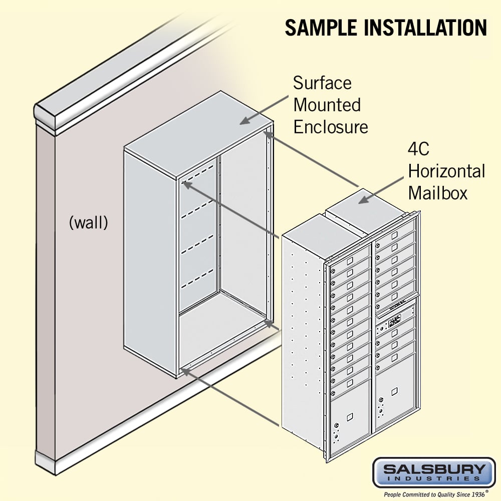 Surface Mounted 4C Horizontal Mailbox Unit with Customizable Options