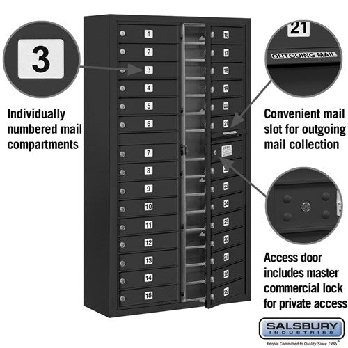 Maximum Height Surface Mounted 4C Horizontal Mailbox with 29 Doors in Black with Private Access