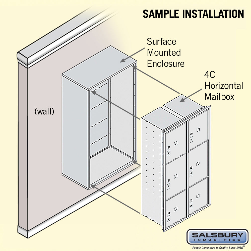 Surface Mounted 4C Horizontal Mailbox Unit with Parcel Lockers