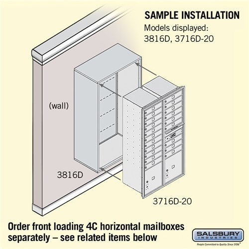 Surface Mounted Enclosure for 3716 Double Column Unit - Aluminum
