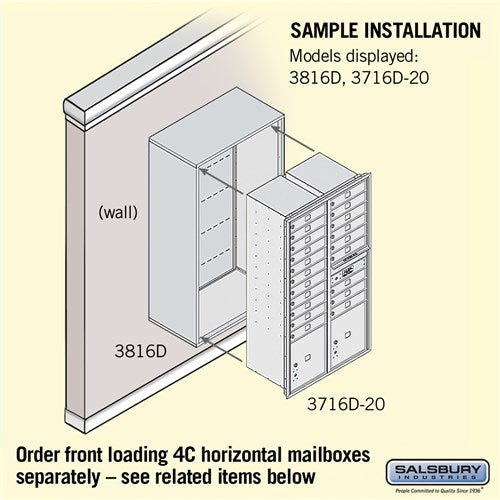 Surface Mounted Enclosure for 3716 Double Column Unit - Black