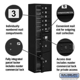 Maximum Height Surface Mounted 4C Horizontal Parcel Locker with 6 Compartments in Black