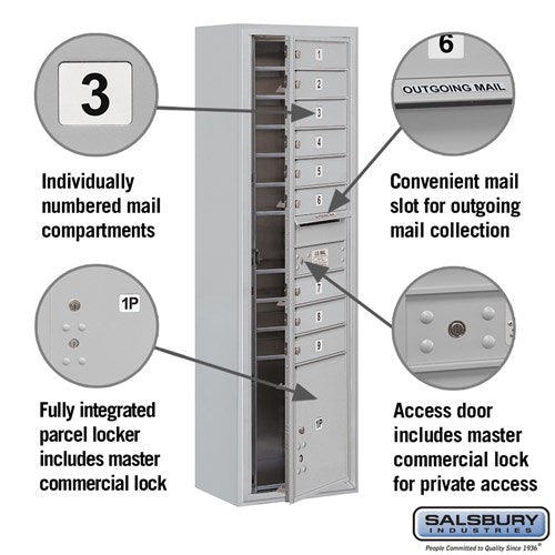 Maximum Height Surface Mounted 4C Horizontal Mailbox with 9 Doors and Parcel Locker