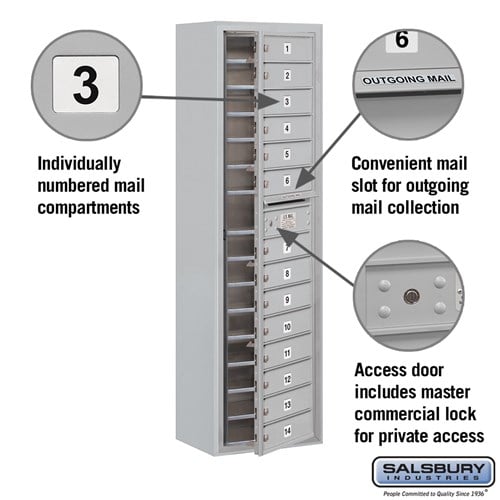 Maximum Height Surface Mounted 4C Horizontal Mailbox with 14 Doors for Private Access