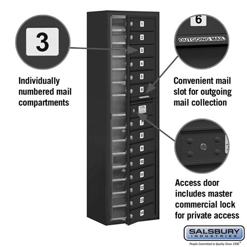 Maximum Height Surface Mounted 4C Horizontal Mailbox with 14 Doors in Black with Private Access