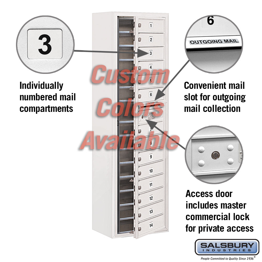 Surface Mounted 4C Horizontal Mailbox Unit with 14 MB1 Doors, Custom Color, Front Loading, Private Access