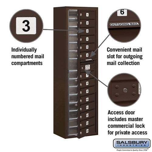 Maximum Height Surface Mounted 4C Horizontal Mailbox with 14 Doors in Bronze with Private Access