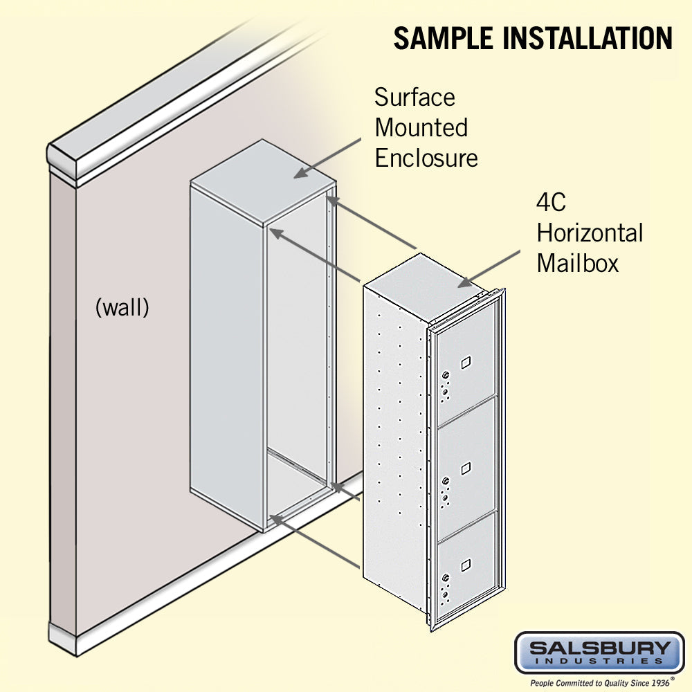 Maximum Height Surface Mounted 4C Horizontal Parcel Locker with 3 Parcel Lockers in Black with USPS Access