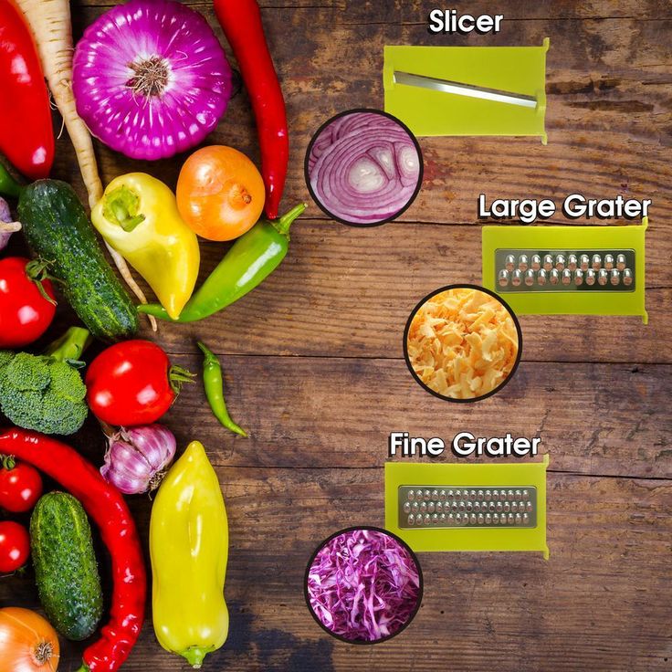 8-in-1 Multi-Use Slicer, Dicer and Chopper