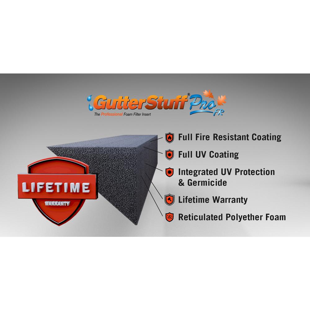 Pro FR 4 ft. Foam Filter Plastic Gutter Guard for 5 in. K-Style (36-Pack)