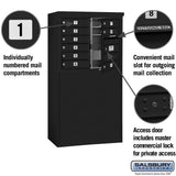 6 Door High Free-Standing 4C Horizontal Mailbox with 9 Doors in Black with Private Access