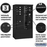 10 Door High Free-Standing 4C Horizontal Mailbox with Parcel Lockers in Black