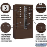 10 Door High Free-Standing Parcel Locker with Private Access
