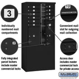 11-Door Free-Standing Mailbox with Parcel Lockers for Private Access
