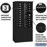 11 Door High Free-Standing 4C Horizontal Mailbox with 20 Doors in Black with Private Access