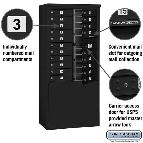 11 Door High Free-Standing 4C Horizontal Mailbox with 20 Doors in Black with USPS Access