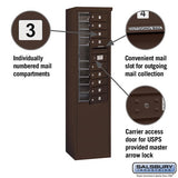 11 Door High Free-Standing 4C Horizontal Mailbox with USPS Access