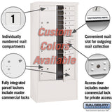 Free-Standing 4C Horizontal Mailbox Unit - Maximum Height, Double Column, Custom Color